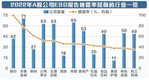 立足本土實踐，創(chuàng)新驅動未來 湖北軟件上市公司的ESG與綠色發(fā)展之路