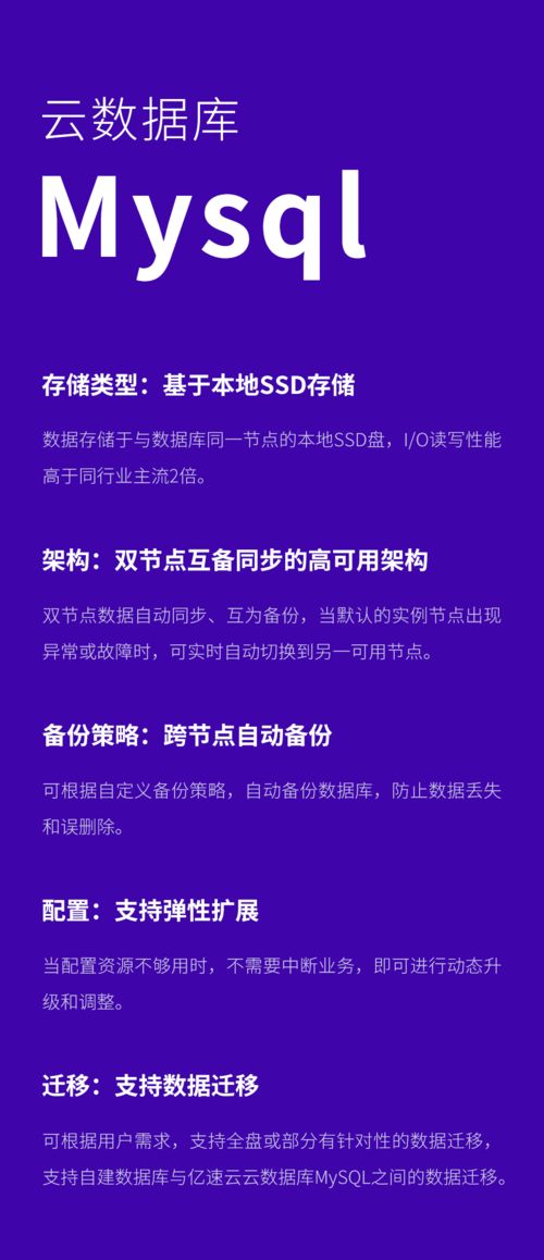 億速云推出云數(shù)據(jù)庫(kù)MySQL讀寫分離集群架構(gòu)付費(fèi)增值功能