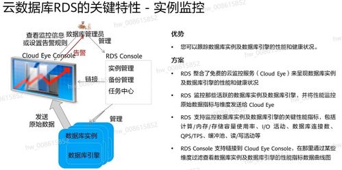 華為微認(rèn)證 華為云數(shù)據(jù)庫(kù)服務(wù)實(shí)踐穩(wěn)過(guò)筆記